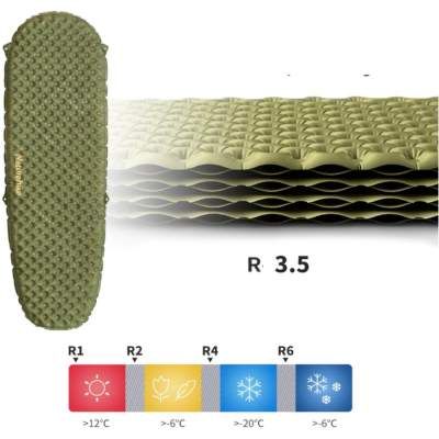 Туристический коврик Naturehike CNH22DZ018 183х58х7 см зелений (6975641888536) (1684481)