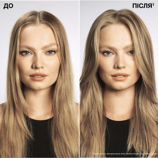 Шампунь Redken Acidic Grow Full System Shampoo для зміцнення та збільшення густоти волосся, 300 мл