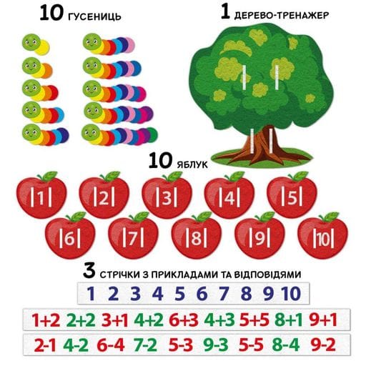 Розвиваюча гра для дітей "Фруктова математика" ME5032-15, 2в1 фетрові деталі (1702322)