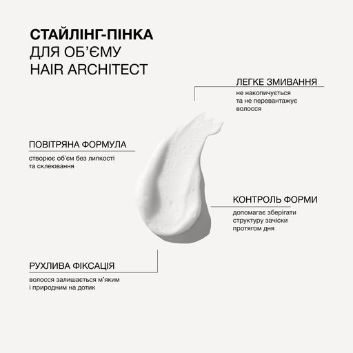Уценка! Стайлинг-пенка triology. Hair Architect для создания объема и структурирования волос, 200 мл