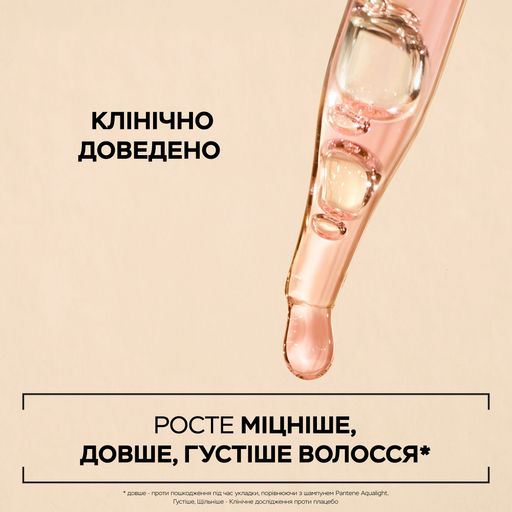 Сироватка для шкіри голови Pantene Pro-V Grow Abundant Anti Hair-Loss Scalp Serum Розкішний ріст, проти випадіння волосся, з ніацинамідом, 60 мл