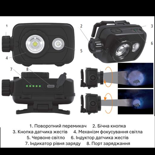 Налобный фонарь VIDEX VLF-H047Z 1000Lm с красным светом, сенсор движения, фокусировка, USB-C, IP65, 2000mAh, черный (1710452)