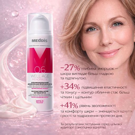 Мультифункциональный дневной крем для лица Meddis Well Age Menopause Multifunctional Mature Day Cream, SPF 30, для зрелой кожи, 50 мл