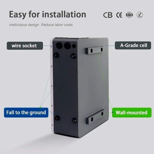 Акумулятор для систем накопичення енергії Enerlution LFPWall 5000 (LFPWall-5000-2) [110757] (1713452)
