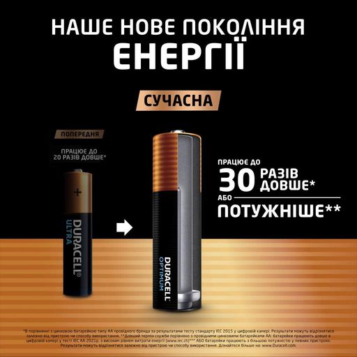 Батарейка Duracell Optimum AA лужні 4 шт. в упаковці (5015595) (1726183)