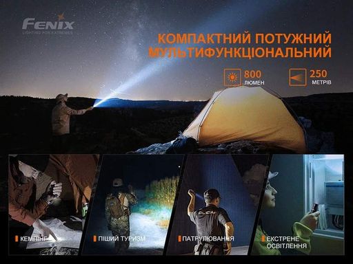 Ліхтар ручний Fenix PD25R (1740552)