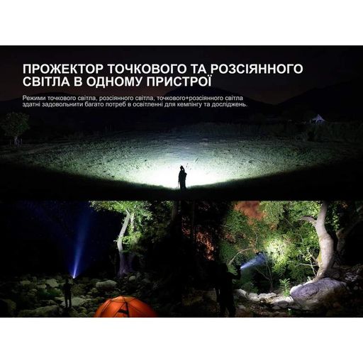 Ліхтар кемпінговий Fenix CP50R (1740751)