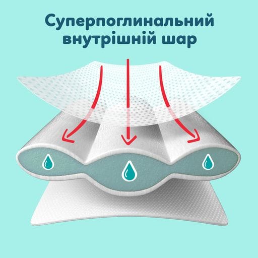 Подгузники-трусики Pampers Premium Care Pants размер 5 (11-17 кг), 50 шт
