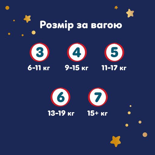 Уценка! Подгузники-трусики Pampers Night Pants размер 5 (11-17 кг), 46 шт