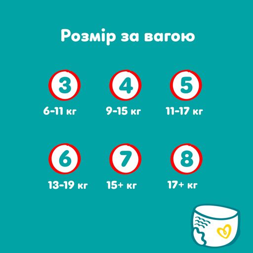 Уценка! Подгузники-трусики Pampers Active Baby Pants размер 4 (9-15 кг), 186 шт