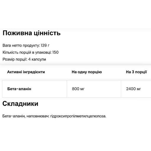Бета-аланін для спорту OstroVit Beta-Alanine 2400 800 mg 150 Caps (1752027)
