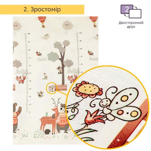 Коврик детский 1,2х1,8mх8mm Ростомер-Слоники (283) SW-00001378 (1752046)