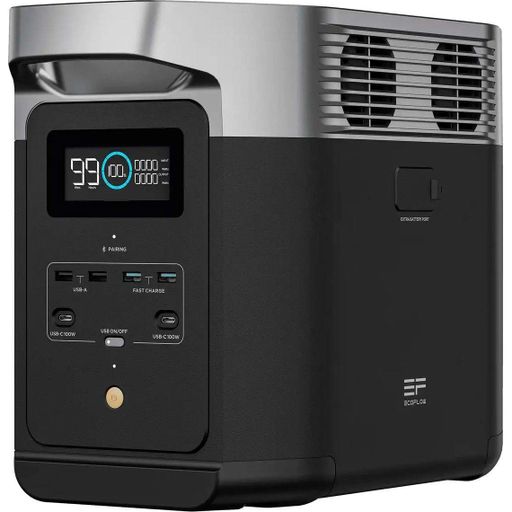 Зарядна станція EcoFlow DELTA 2 (ZMR330-EU) UA [108284] (1752072)