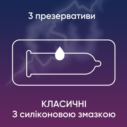 Презервативы латексные с силиконовой смазкой Contex Classic классические