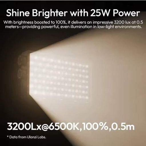 Відеосвітло Ulanzi PL25 Panel light (L156 PL25) (1756085)