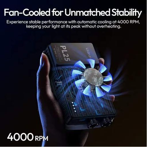 Відеосвітло Ulanzi PL25 Panel light (L156 PL25) (1756085)