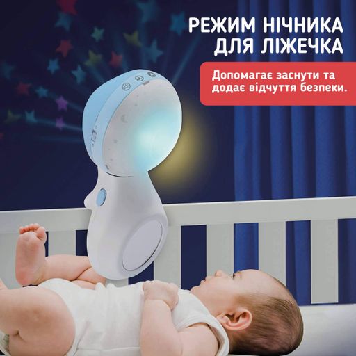 Дитячий мобіль для немовлят на ліжечко з проектором A1 Рожевий (1756670)
