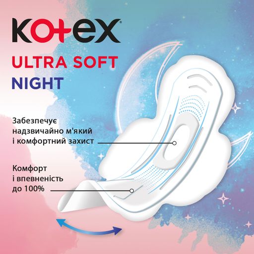Прокладки для критических дней Kotex Ultra Soft Night, 22 шт