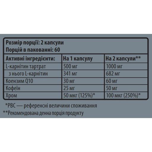 Жироспалювач Sporter 4 Carni Mix, 120 капсул
