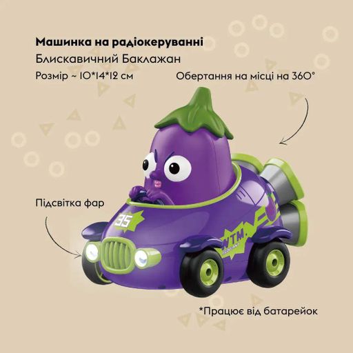 Машинка OTAMANKO Блискавичний Баклажан Фіолетовий (1768652)