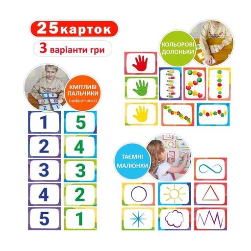 Дитячий набір розвиваючих карток "Нейгрогра" Me5032-26 (1770622)