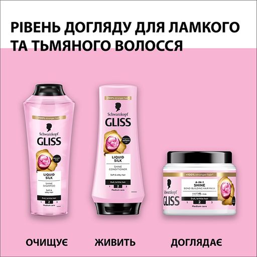 Бальзам-ополаскиватель Gliss Liquid Silk для ломких и тусклых волос, 200 мл