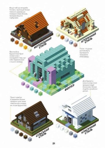 Minecraft. Довідник Архітектора (1774451)