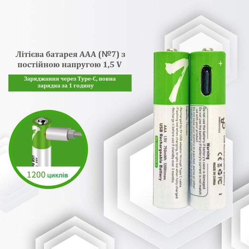Аккумуляторы SMARTOOOLS AAA 1.5V Li-ion Type-C, 750 mWh, быстрая зарядка 1 ч, 2 шт + кабель (1778879)