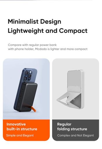 Магнитный беспроводной павербанк Mcdodo MC-5101 10000 mAh 20W со встроенным кронштейном Black (1789401)