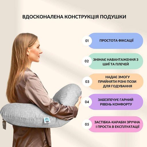 Подушка для кормления диванчик 60х70х16 см хлопок антиалергенное волокно, для удобства мамы, с молнией (1797184)