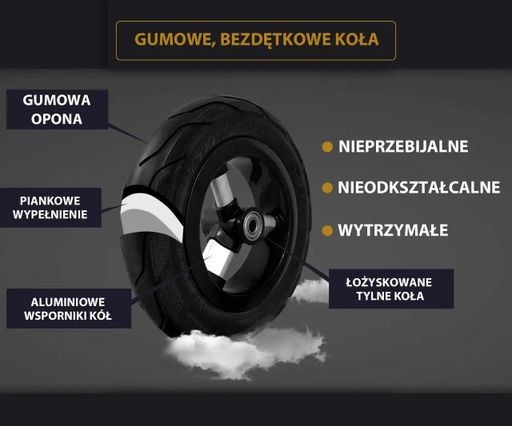 Велосипед триколісний складаний Qplay Rito Rubber Blue (S380-10) з батьківською ручкою Синій (1806437)