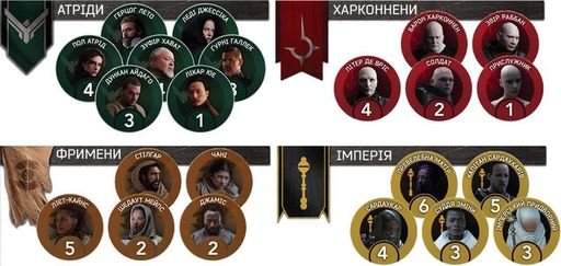 Дюна: Гра про війну та дипломатію (Dune: A Game of Conquest and Diplomacy) (1807712)
