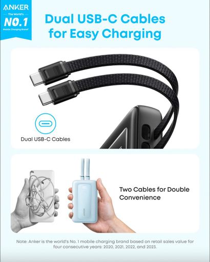 Павербанк Anker Zolo A110M 20000mAh 45W Fast Charge PD с двумя встроенными кабелями USB-C, дисплей, быстрая зарядка Черный (1807925)