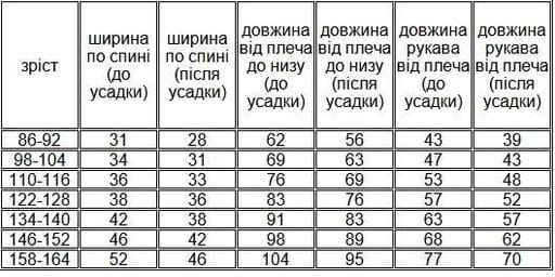 Халат дитячий вафельний лазневий у басейн бавовняний з капюшоном блакитний з вишивкою мишеня 104 (1808906)