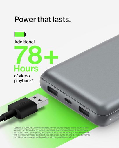 Акумулятор портативний літій-іонний Power Bank 20000мА·год, 15Вт, 2хUSB-A/USB-C, cірий Belkin CL0172230 (1853853)
