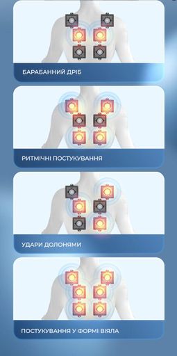Массажер для шеи, плеч и спины электрический с подогревом / Вибромассажер, массажная подушка-накидка (1859768)