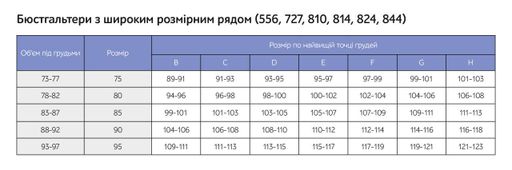 Бюстгальтер - топ для беременных и кормящих мам Amethyst 80G Мамин Дом Черный (1869201)