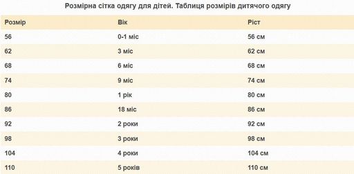 Человечек-комбинезон детский для новорожденных интерлок Зверюшки Татошка рост 56 см (1 месяц) Бежевый (1871310)