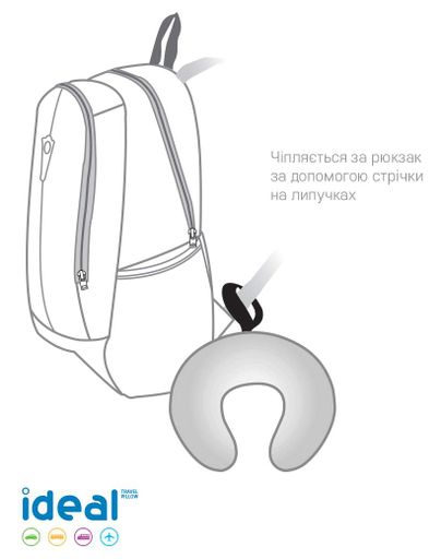 Подушка Sonex Ideal для подорожей 30x35х10 см синя (SO102168) (1878184)