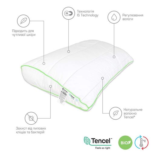 Подушка Sonex ортопедическая BioTencel 50х70 см (SO102054) (1878656)