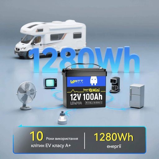 Аккумулятор WattCycle LiFePO4 12V(12.8/100Ah/1280Wh) (WT12V100AH100MINIBT) [164623] (1879588)