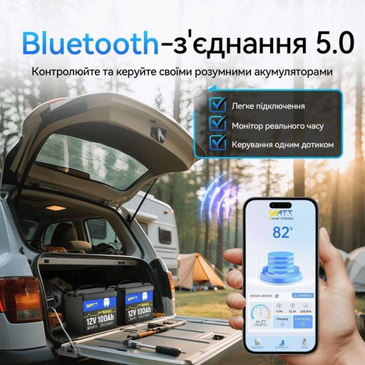 Аккумулятор WattCycle LiFePO4 12V(12.8/100Ah/1280Wh) (WT12V100AH100MINIBT) [164623] (1879588)