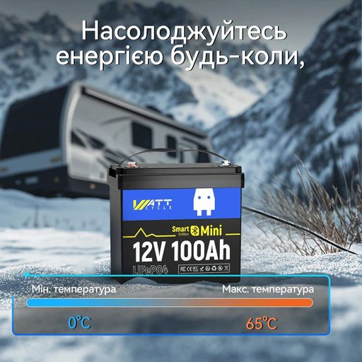 Аккумулятор WattCycle LiFePO4 12V(12.8/100Ah/1280Wh) (WT12V100AH100MINIBT) [164623] (1879588)