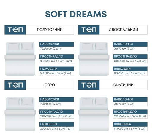 Постельное белье ТЕП Soft dreams Chocolate Fusion (Шоколадный фьюжн) семейное (1889413)