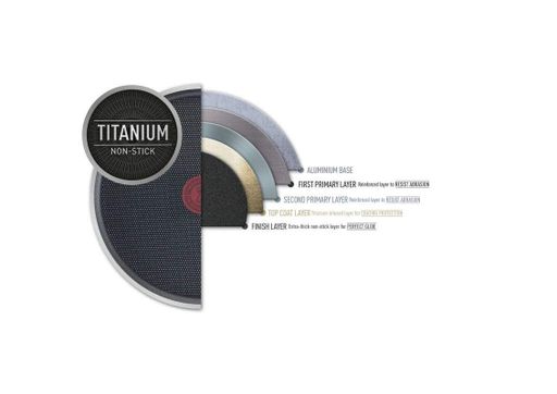 Сковорода Tefal Simply Clean, 26 см, алюминиевая, с бакелитовой ручкой, черного цвета (639389) (1892793)