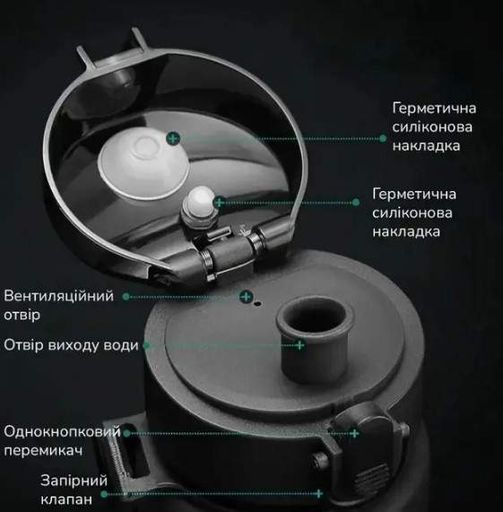 Бутылка для воды Casno 650 мл KXN-1157 Голубая (KXN-1157_Blue) (1898505)