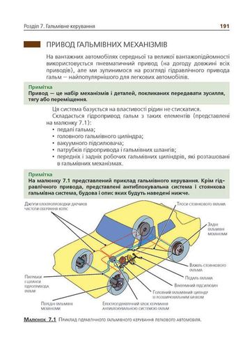 Комплект Правила дорожного движения Украины 2026 (ПДД 2026) с комментариями и иллюстрациями + Учебник по устройству автомобиля на украинском языке (1908544)
