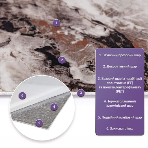 Самоклеящаяся стеновая PET плитка 600х300х2мм SW-00002297 (1908626)