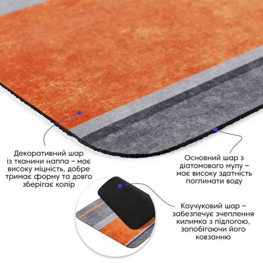 Влагопоглощающий коврик 400х600х3мм SW-00002552 (1913400)