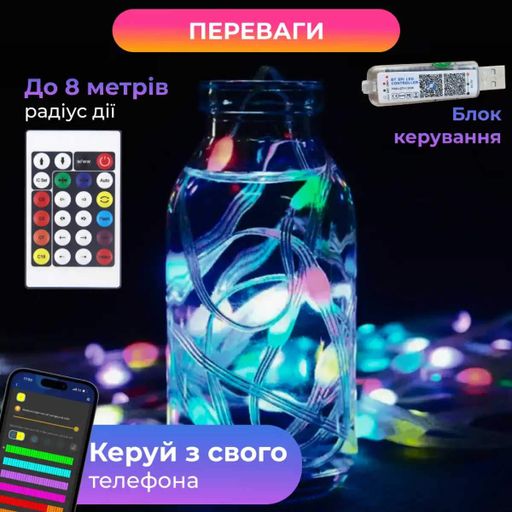Умная гирлянда Smart 250 LED длина 2,5 м с управлением смартфона прозрачная, мультиколор 1733044W (1924331)